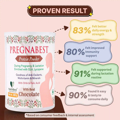 Pregnabest protein powder container with consumer feedback on a pink background