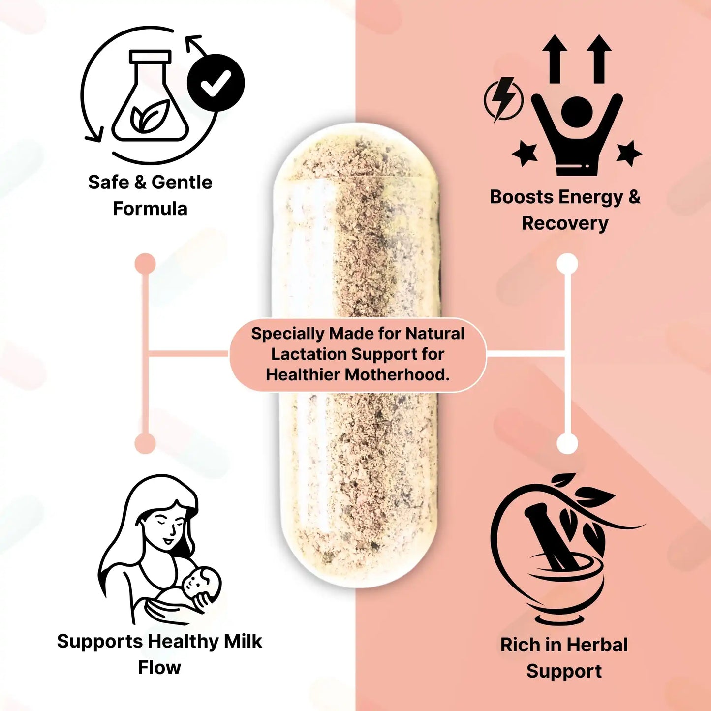 healthbest natural lactation support capsules