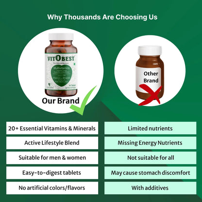 Vitobest Multivitamin 30 Tablets for Men & Women