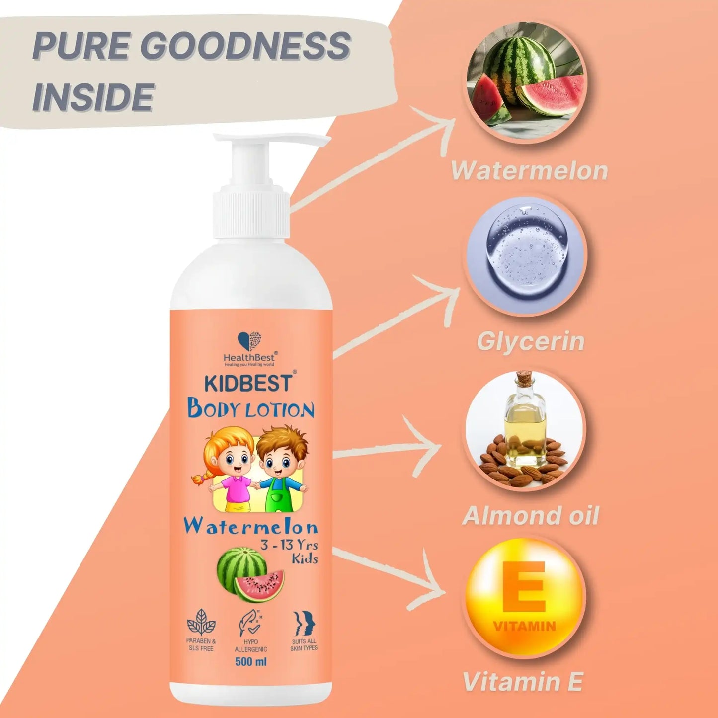 Kids Body Lotion