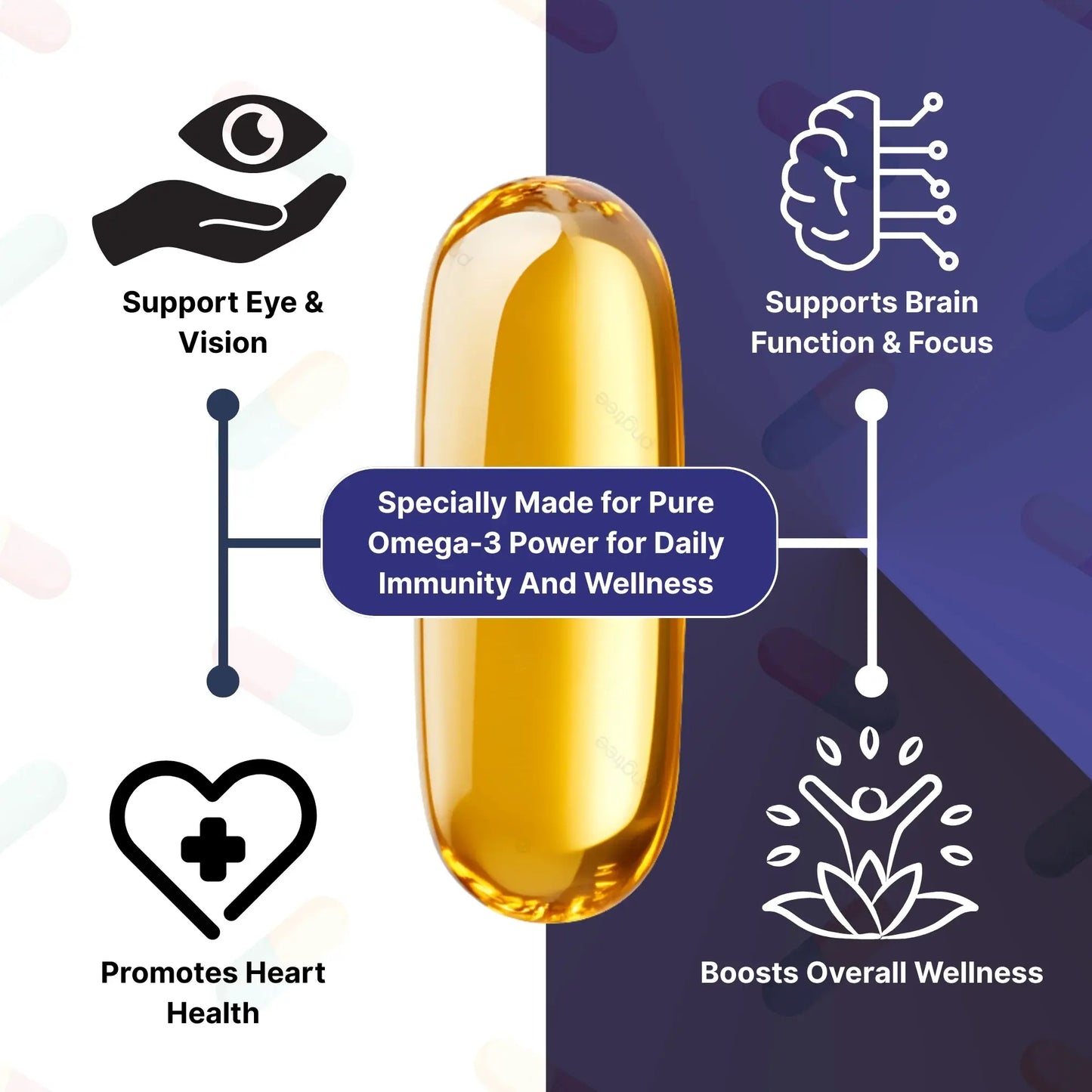 Omega-3 Fish Oil 30 Soft Gel Capsules