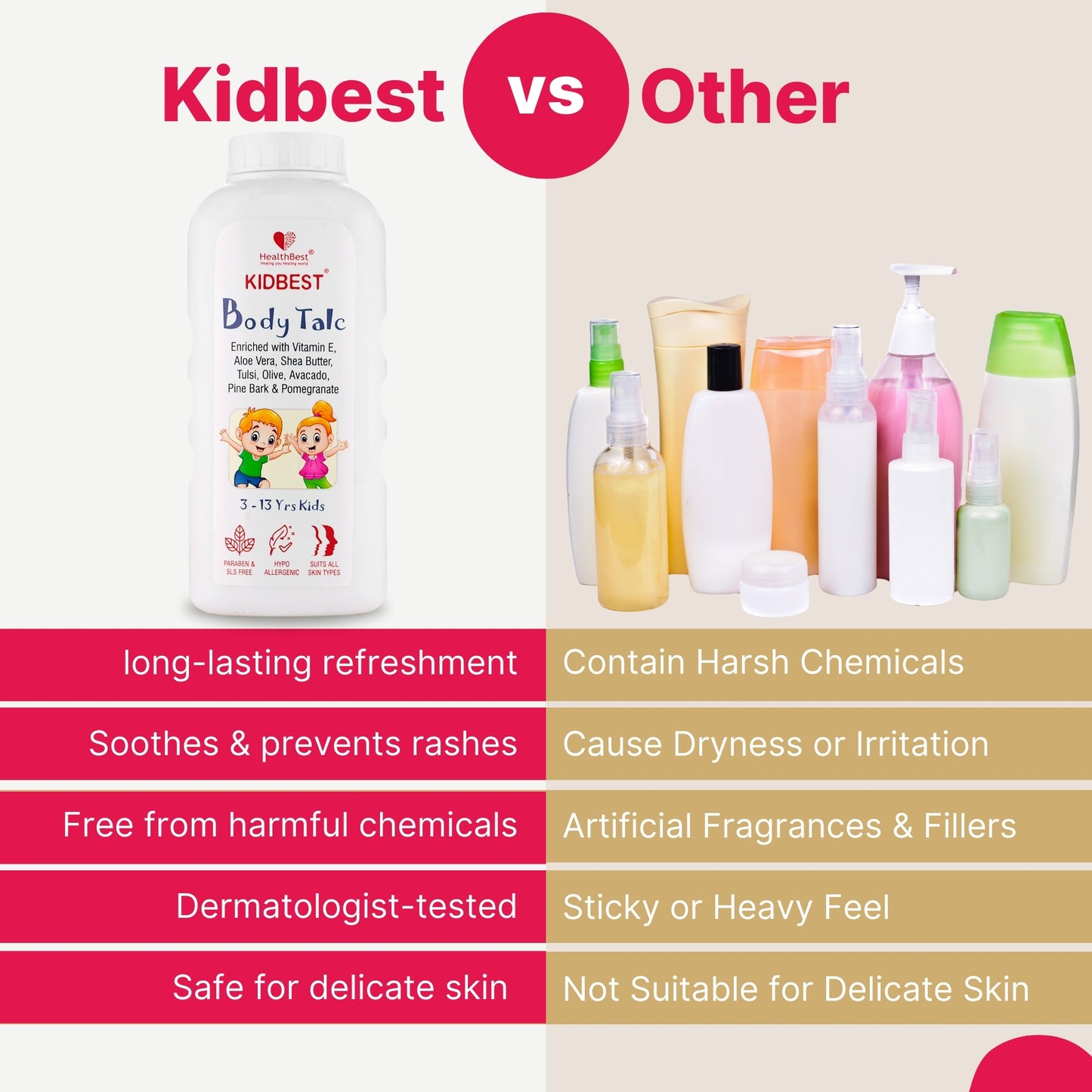 Kids Body Talc
