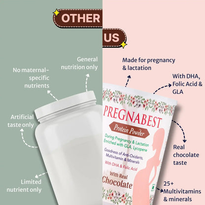 Comparison chart of 'Pregnancy protein powder and 'US' protein powders with text highlighting differences.