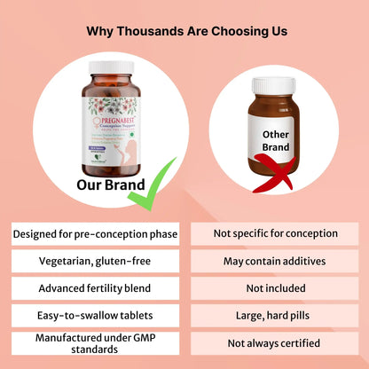 healthbest easy to swallow conception support tablets for women 