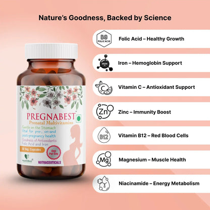 Pregnabest prenatal multivitamin supplement bottle by Nutracienticals, shown on a peach-pink background with feature callouts for folic acid, iron, vitamin C, zinc, B12, magnesium, and niacinamide.
