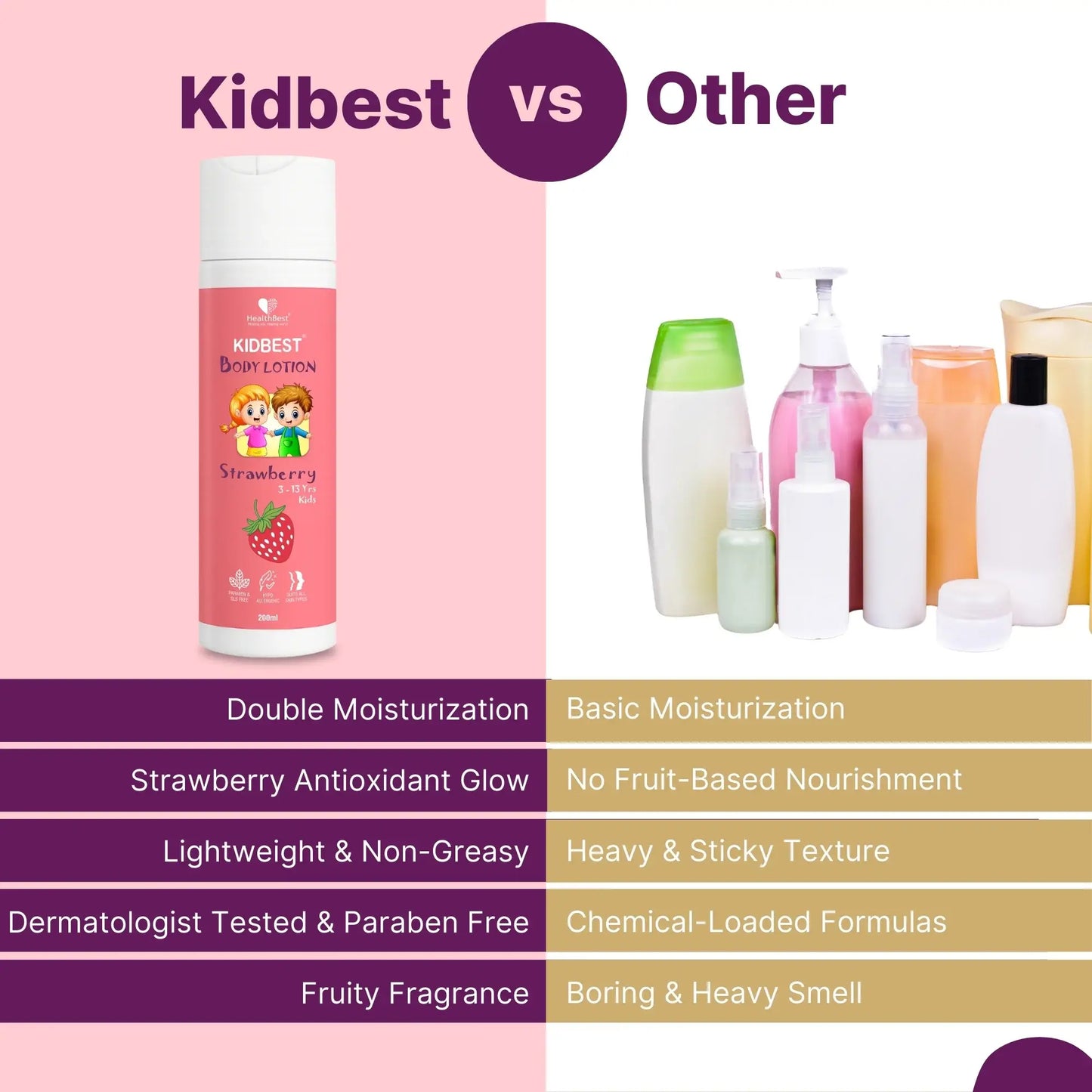 Kids Strawberry Body Lotion 200ml