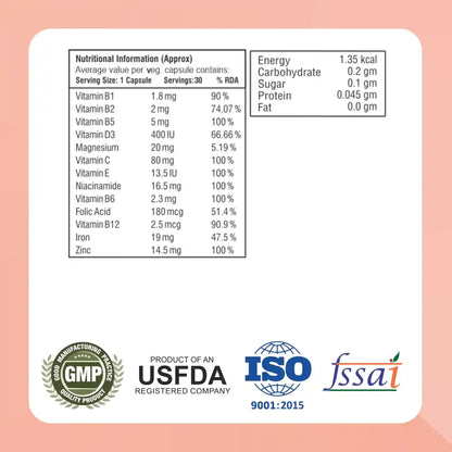 A supplement facts label card showing nutritional information for Prenatal Pregnbest and a nutrition facts panel, with GMP, USFDA, ISO, and fssai certification logos at the bottom, set against a soft peach background.